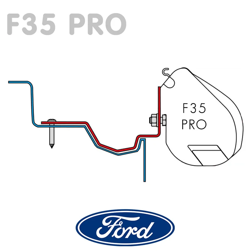 12809_adaptateur-f35-pro-pour-ford-custom-capland-kelsey-belize