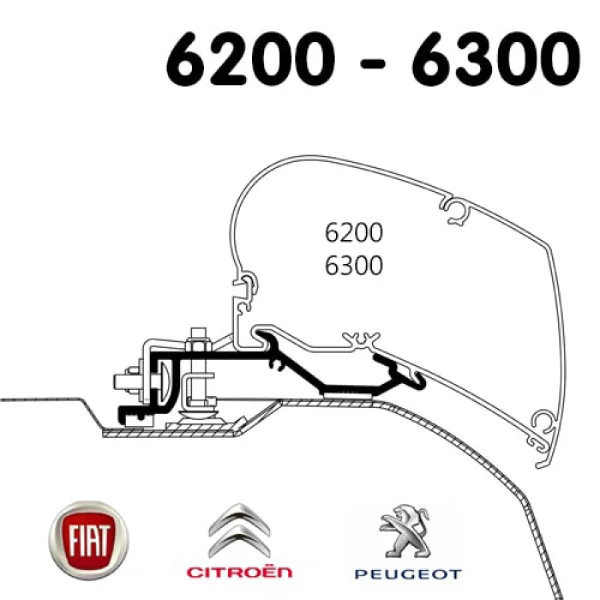 5001_adaptateur-store-thule-6300-ducato-h2l2-h2l1